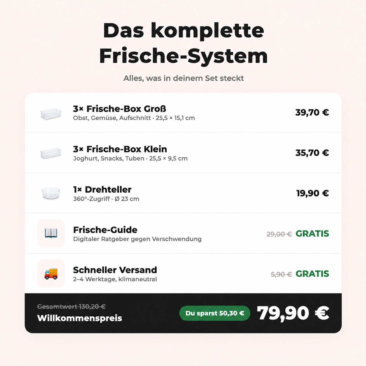 Kühlschrank Set 7-teilig